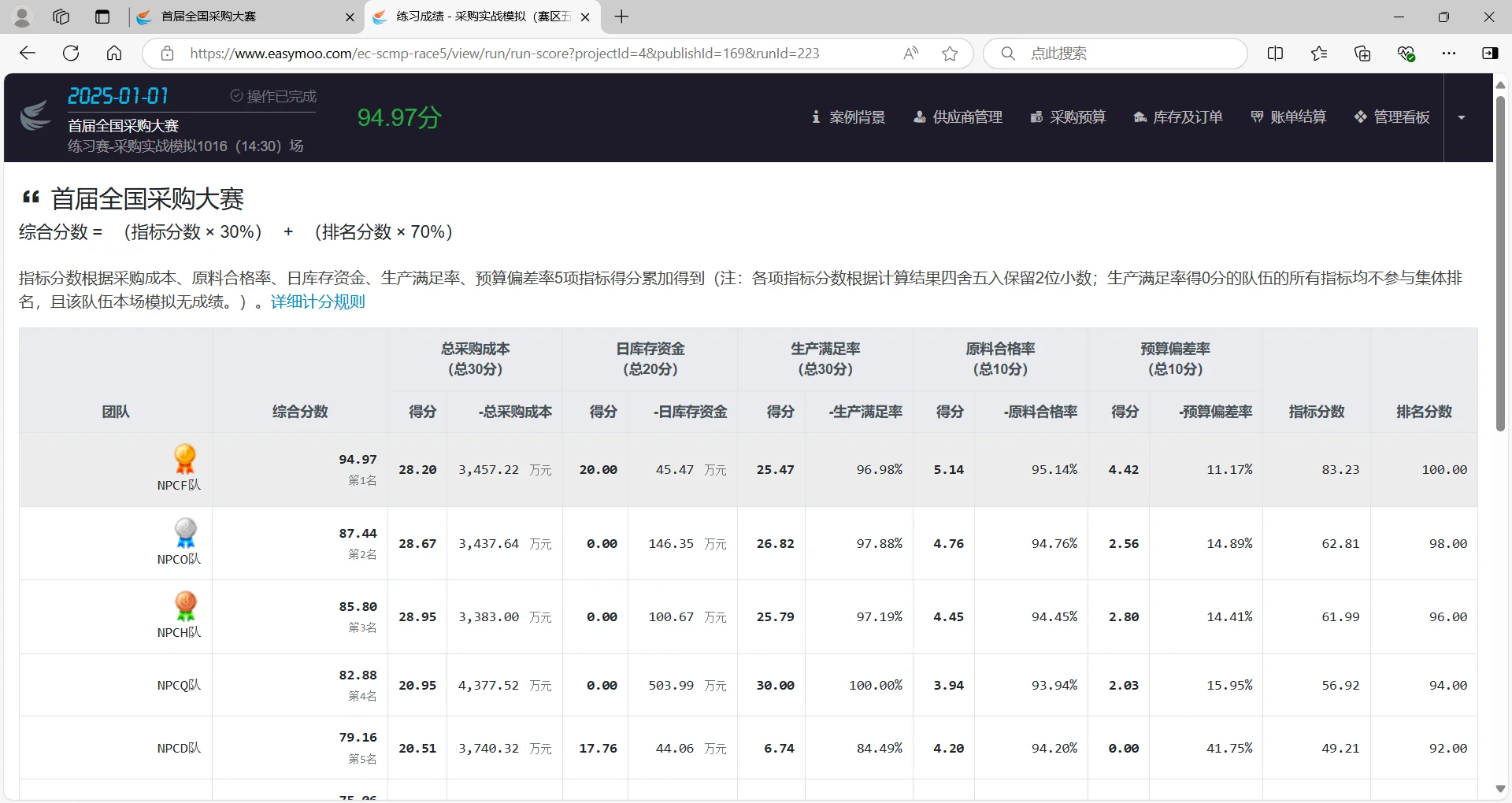 全国首届采购大赛?