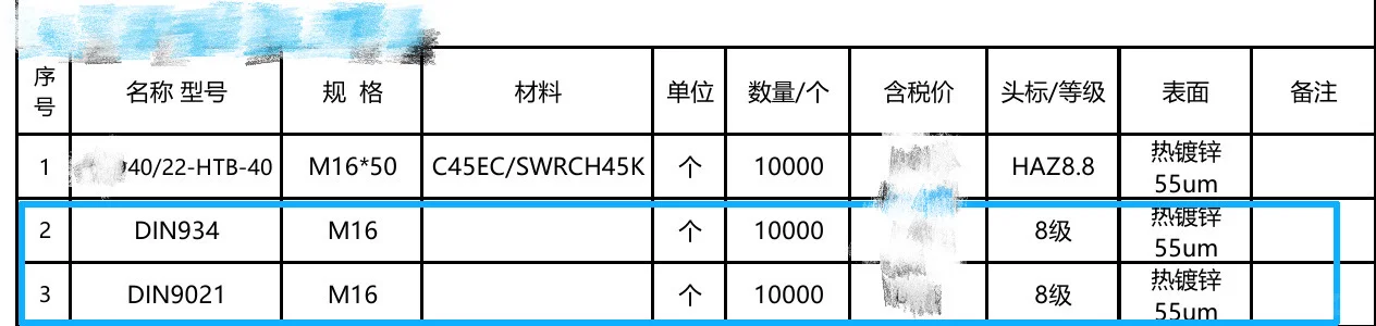 采购C45EC材质M16 DIN934螺母 DIN9021垫片