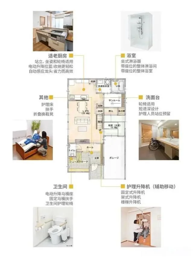 松颐和居? | 舒适养老，从家开始✨