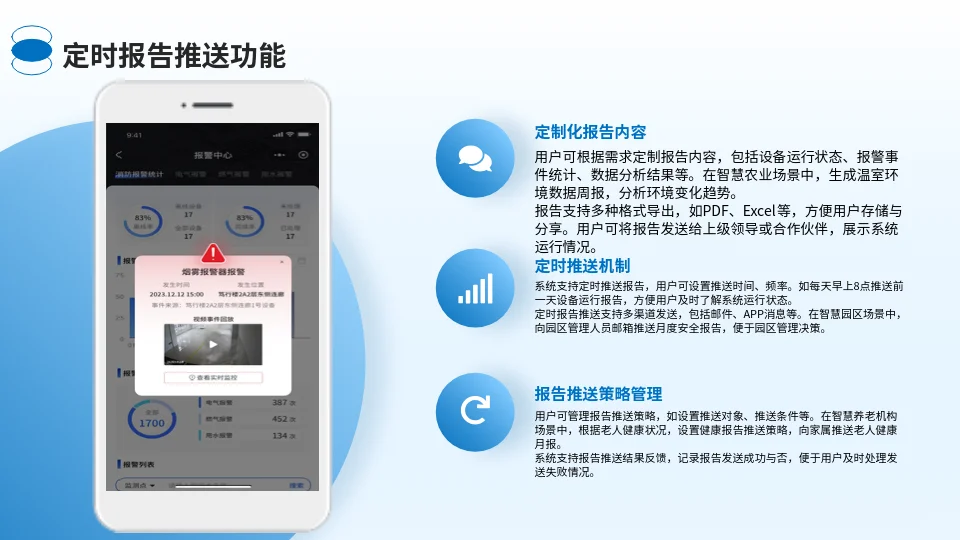 智慧安放系统开发?|AI赋能全方位守护