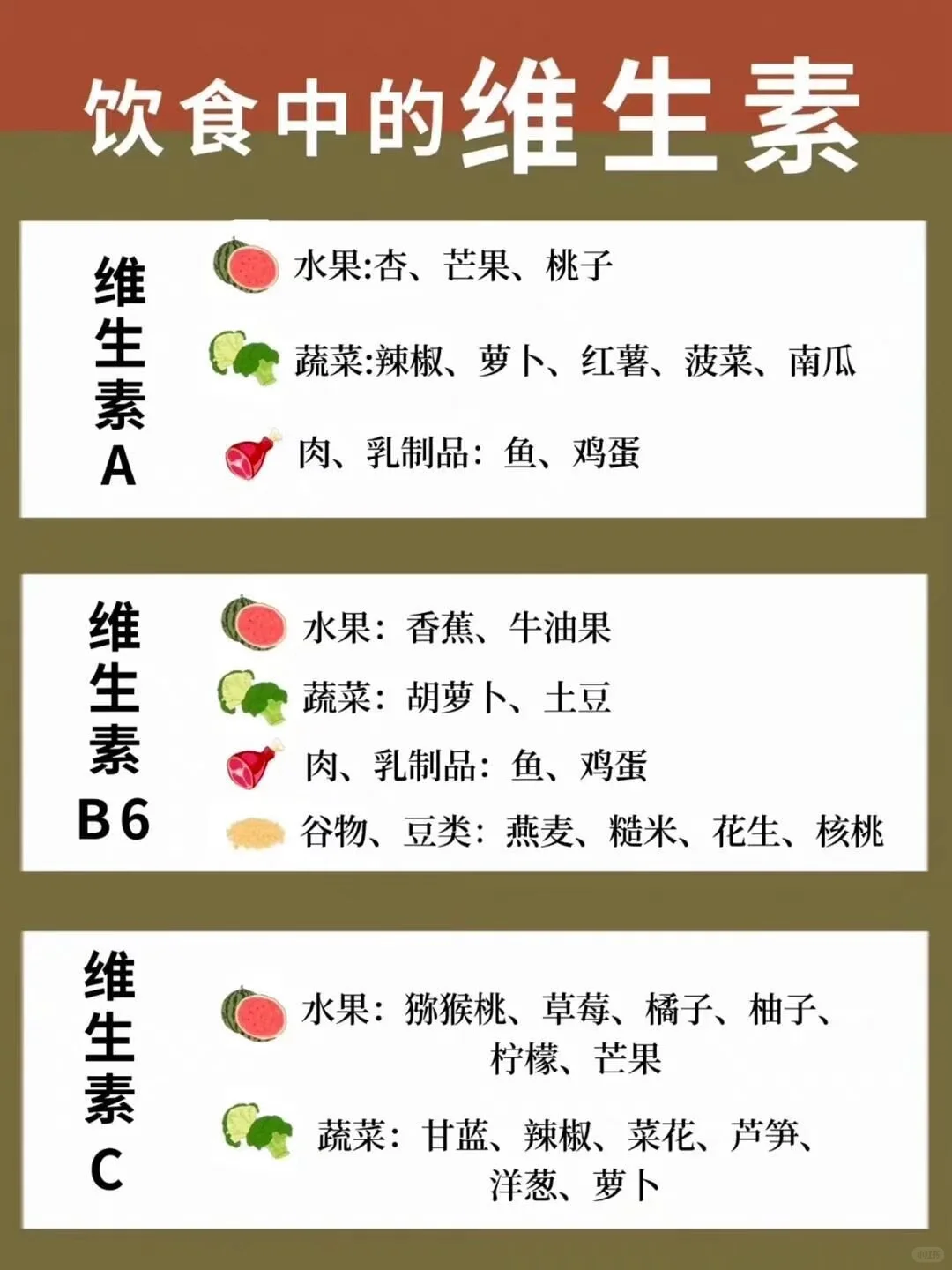 了解人体维生素矿物质需求