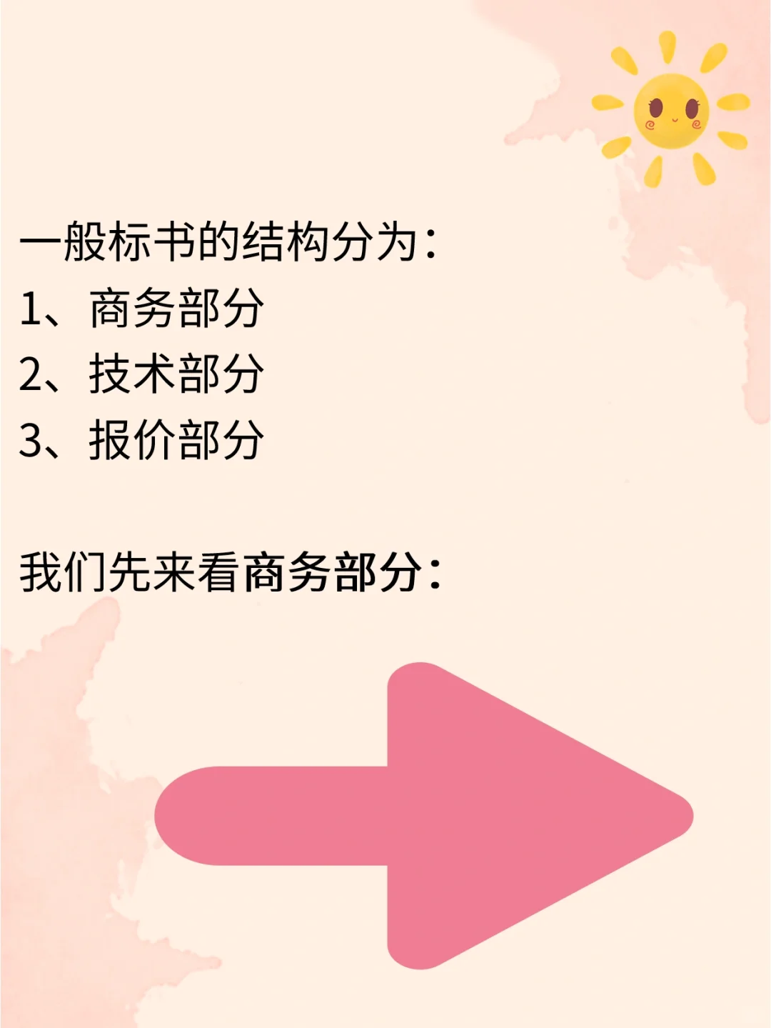 吐血整理?工程类标书编制经验分享