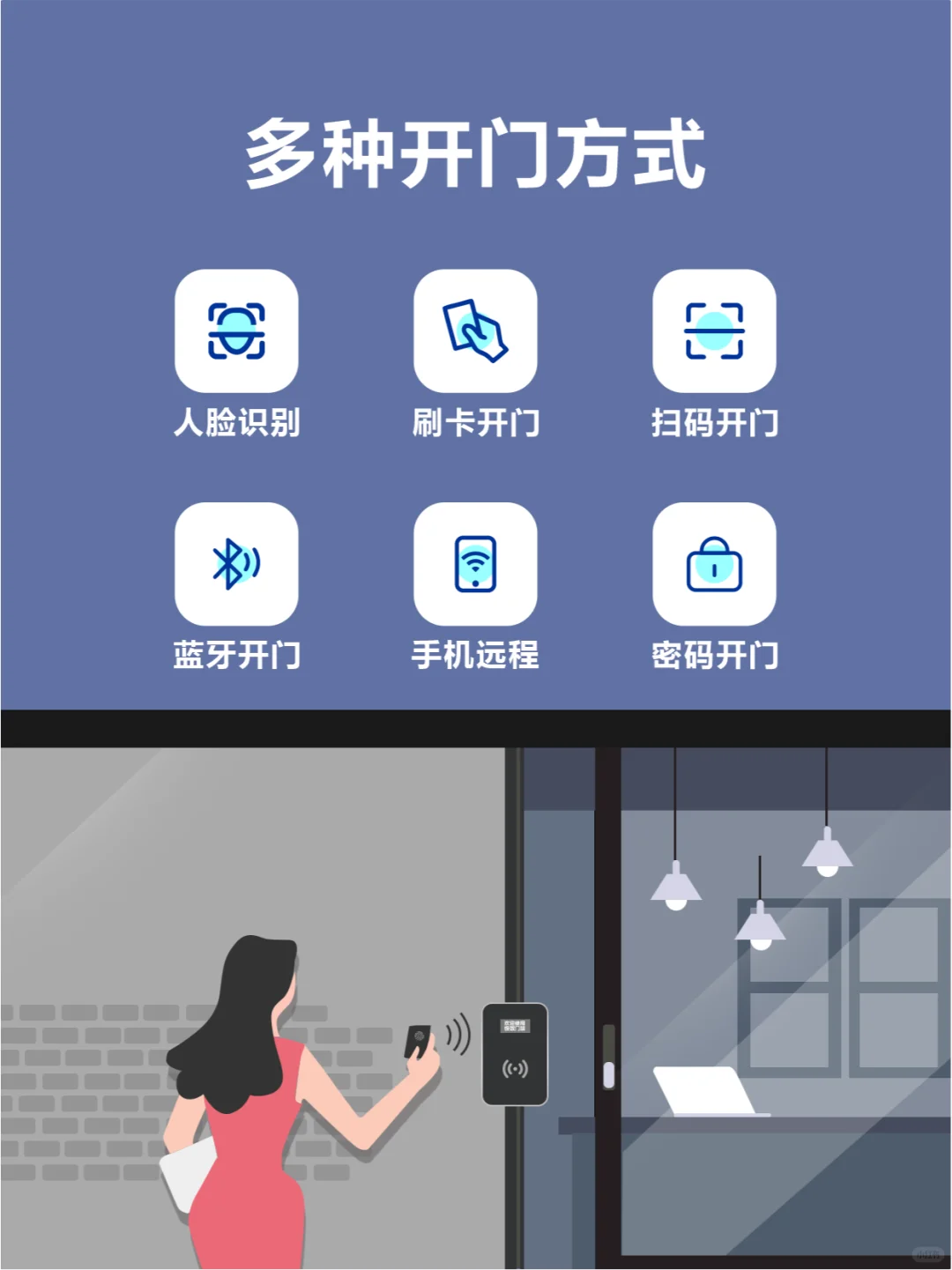 智慧门禁系统功能全解析