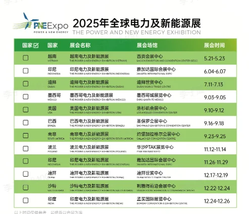 各行业展会新鲜出炉！