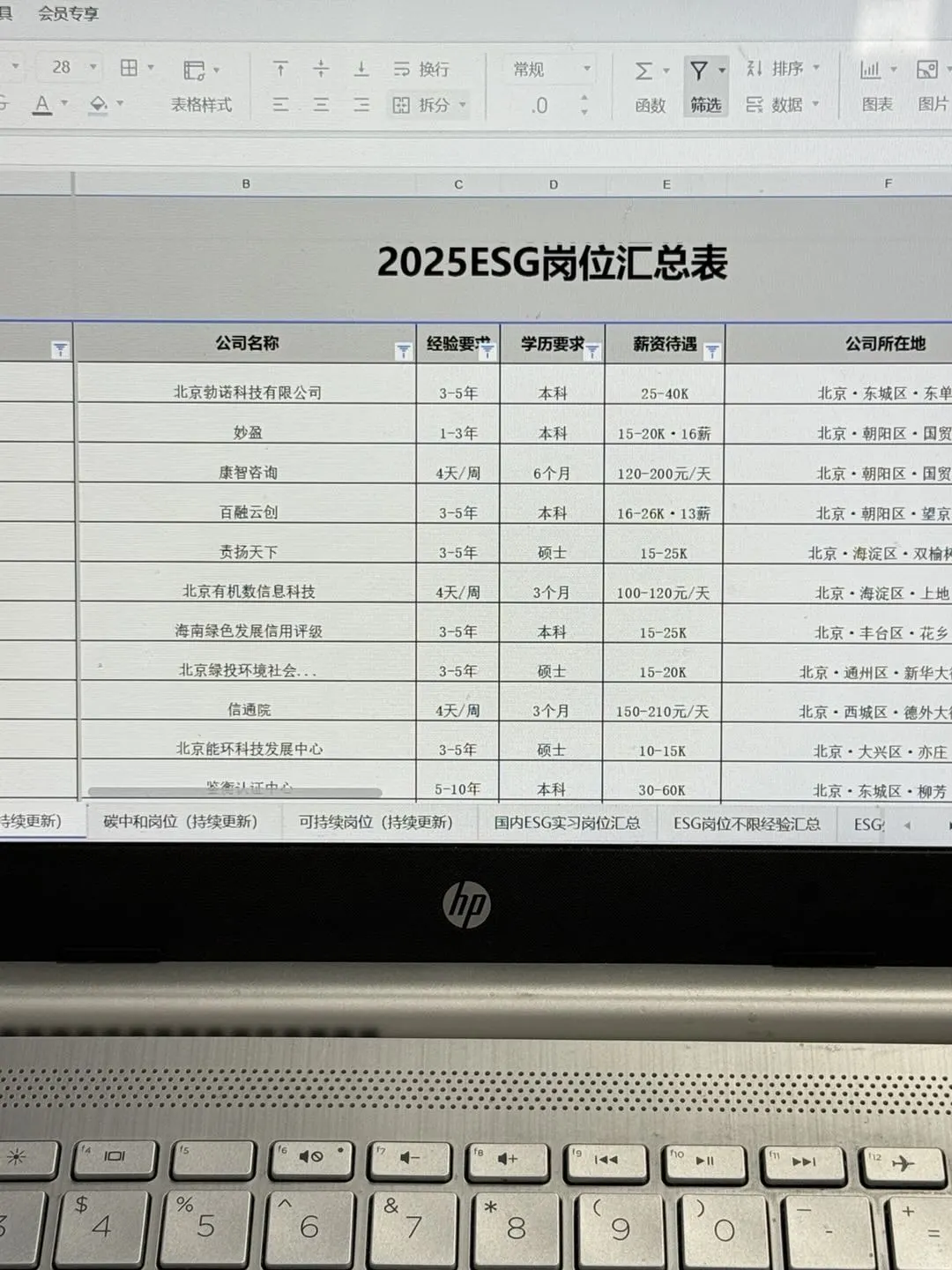 通信工程的铁饭碗来啦