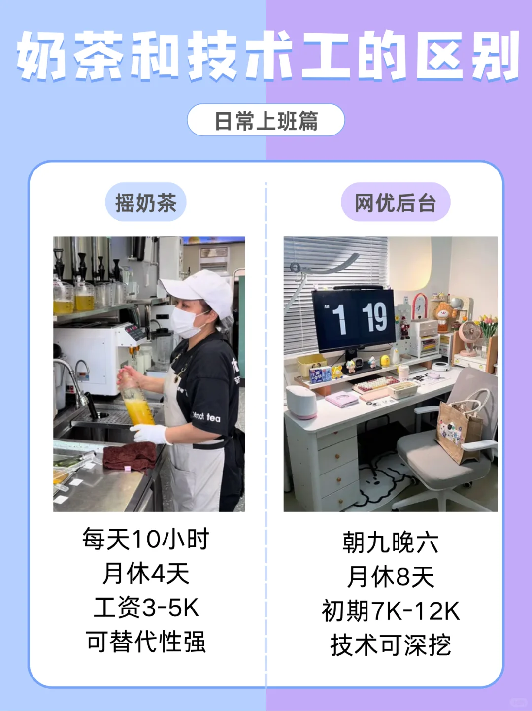 别摇奶茶了，学技术坐办公室不香吗？