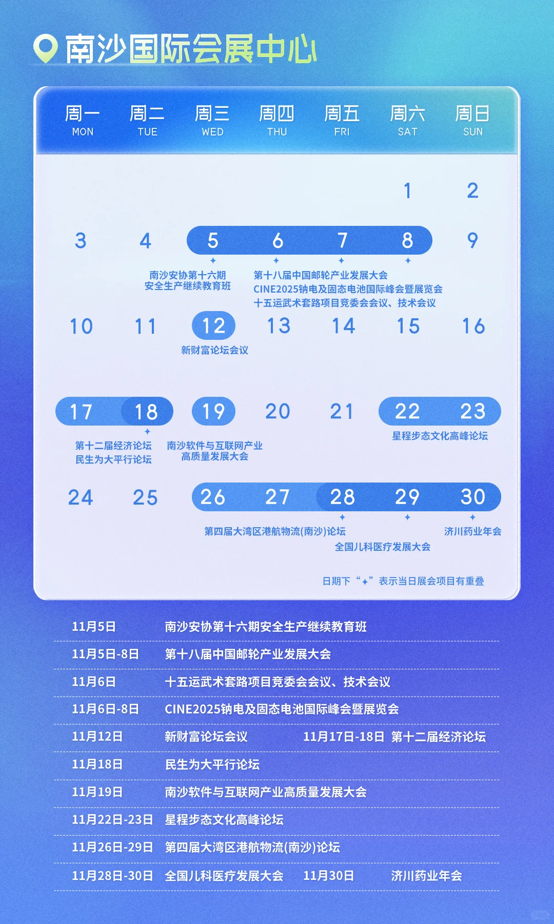 11月看展指南? 收藏这篇就够了！