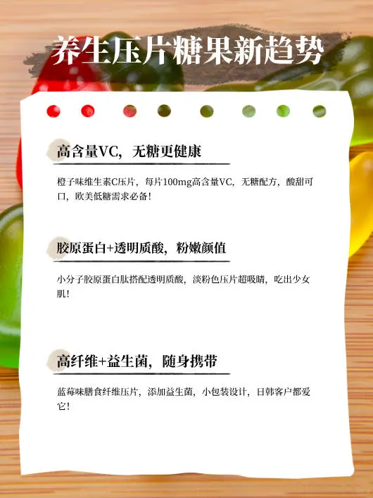 6 大跨境热门压片糖果类型,都是实测好卖的