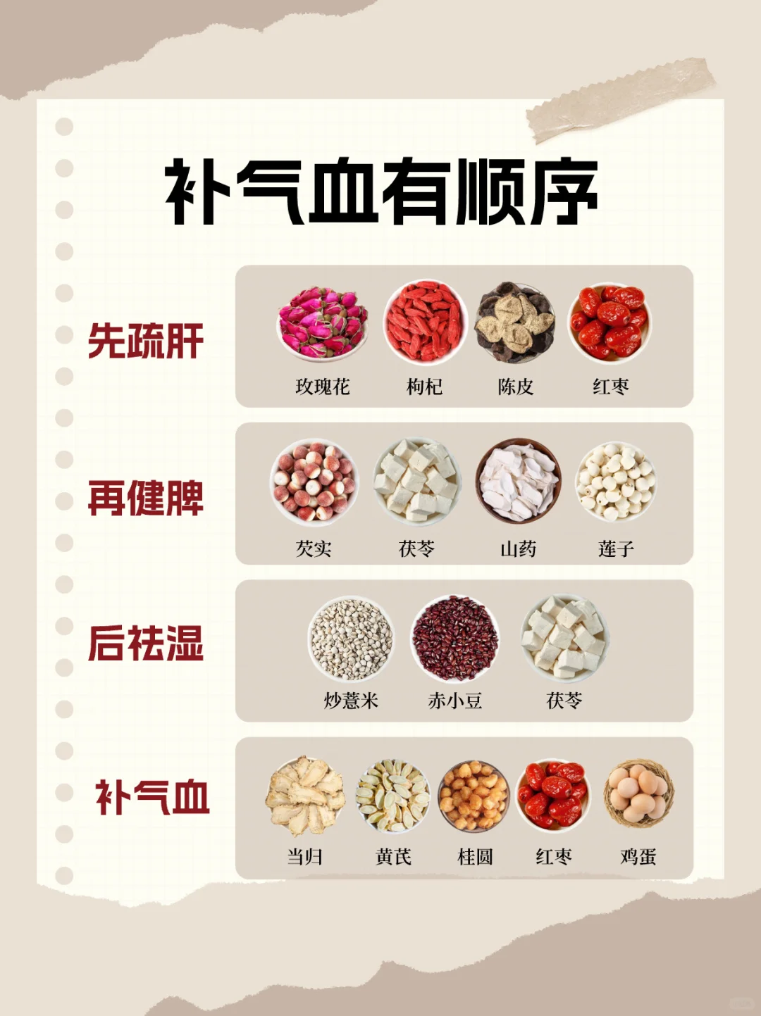 ?补气血别乱补!4步调理法吃出桃花面?