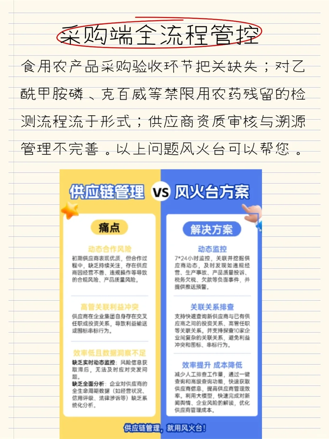 贵州某商贸公司食用农产品农残超标风险启示