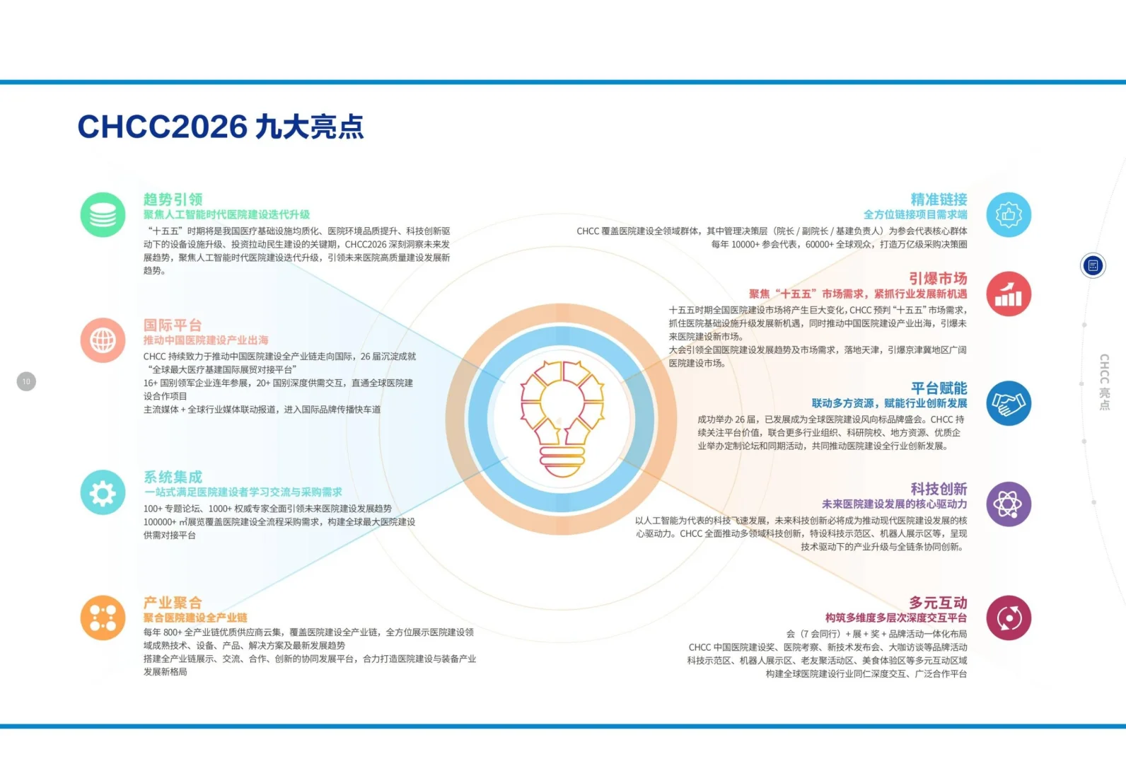 欢迎参展·2026第27届全国医院建设