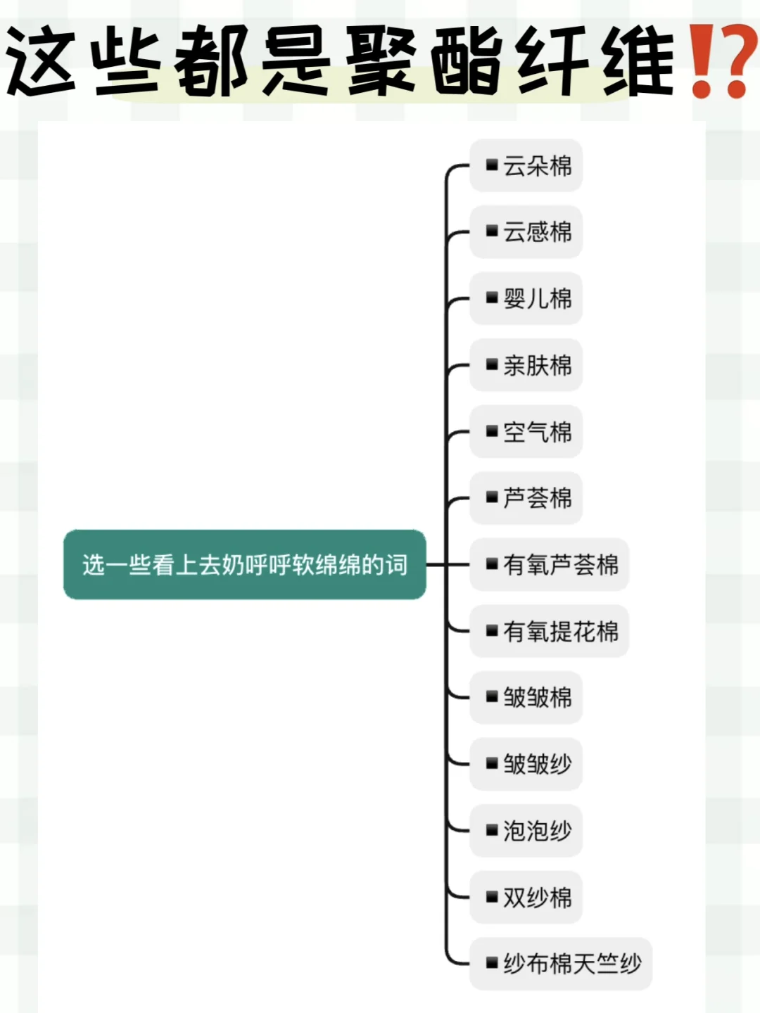 盘点那些披着“华丽外衣”的「聚酯纤维」?
