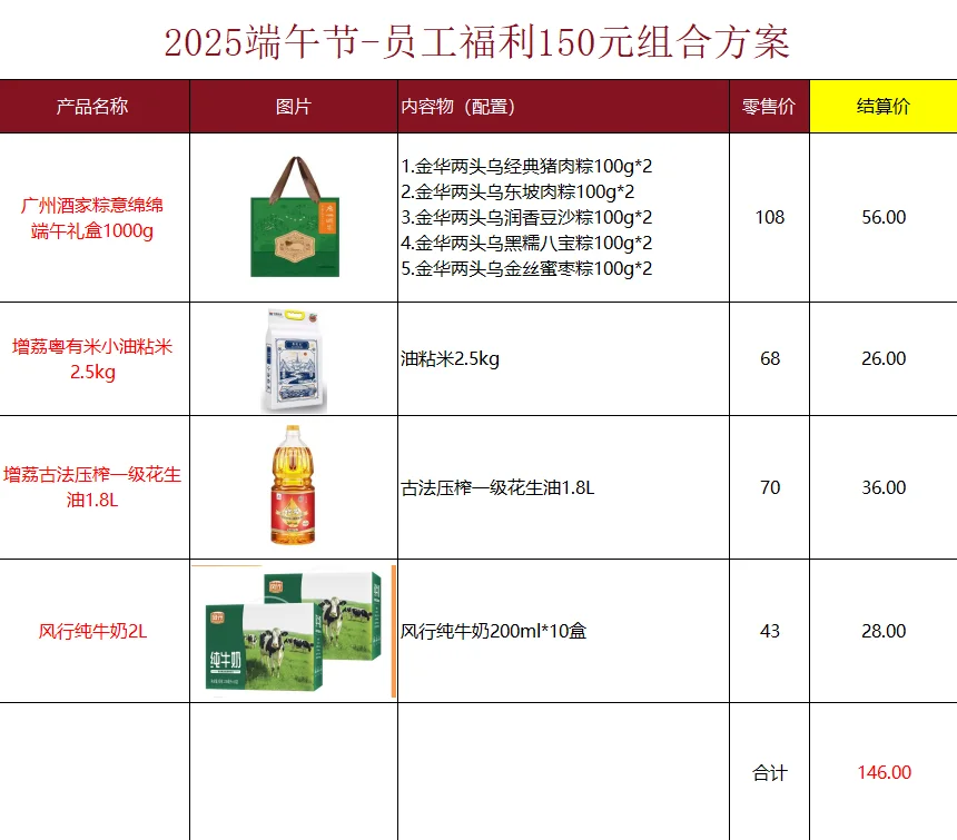 不得不说一下公司00后采购做的端午方案