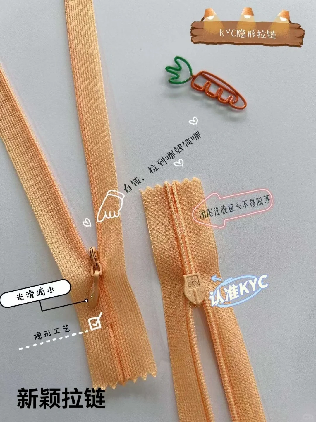 KYC隐形拉链