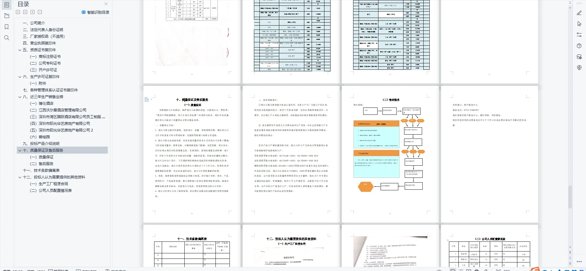 货物类服务类技术标商务标可加急
