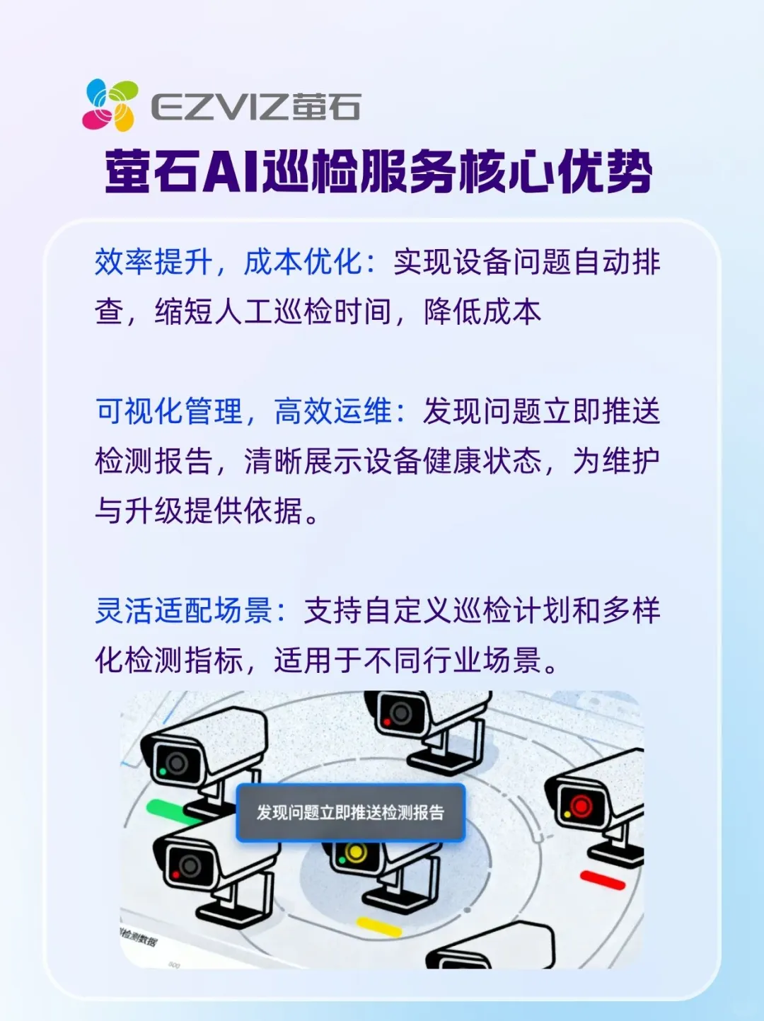 萤石 AI 设备巡检，助力企业高效运维！