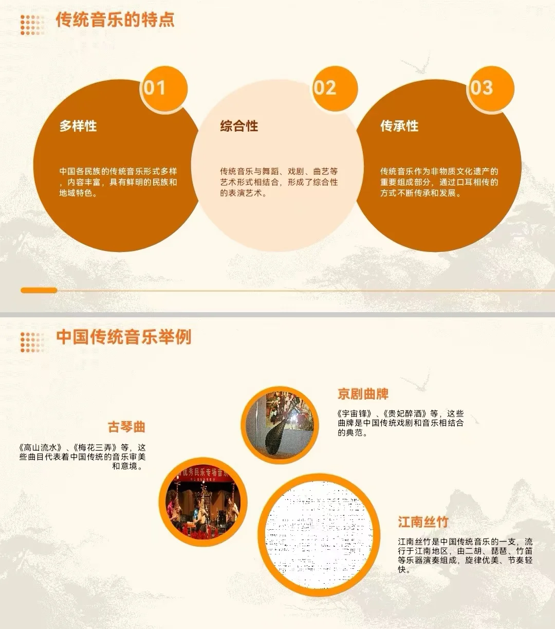 ⁉️都2024年了，你还不了解非遗十大类