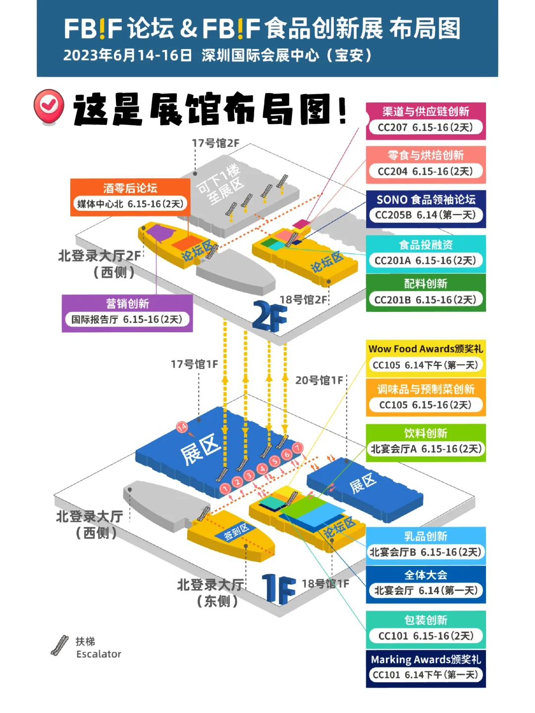 手把手教学!快速提炼展会信息!