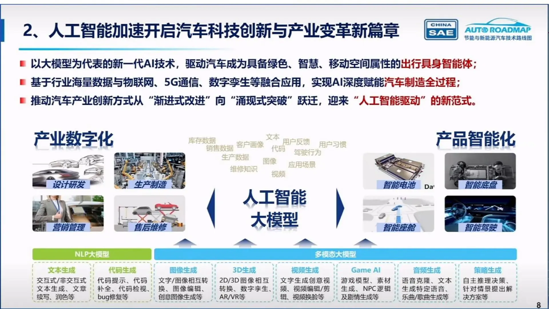 节能与新能源汽车技术路线图3.0
