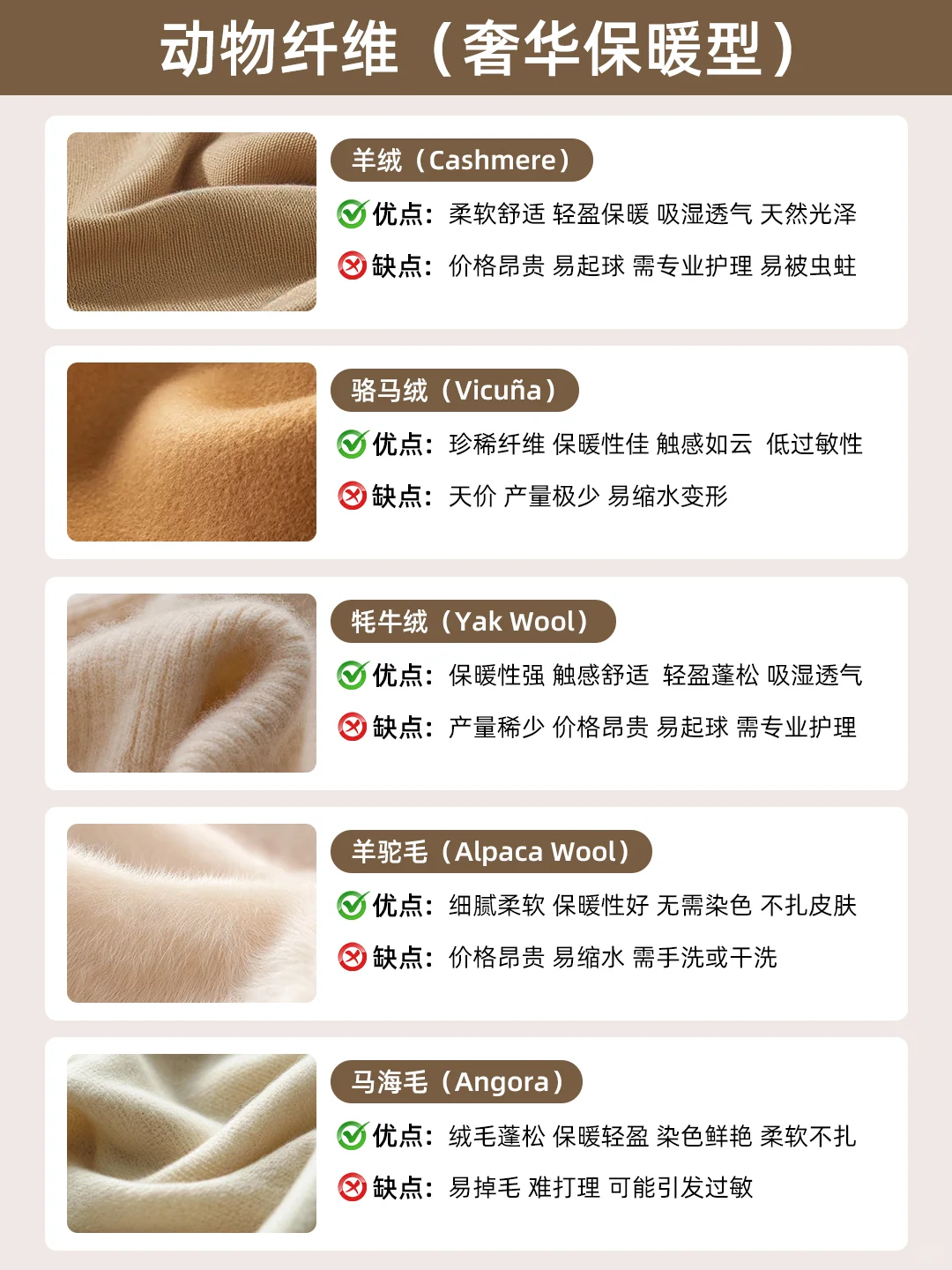 ?面料怎么选不踩雷?30种面料一文说清!