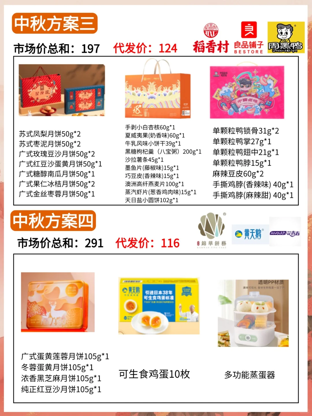 人均100+中秋礼品采购方案又被老板夸了?