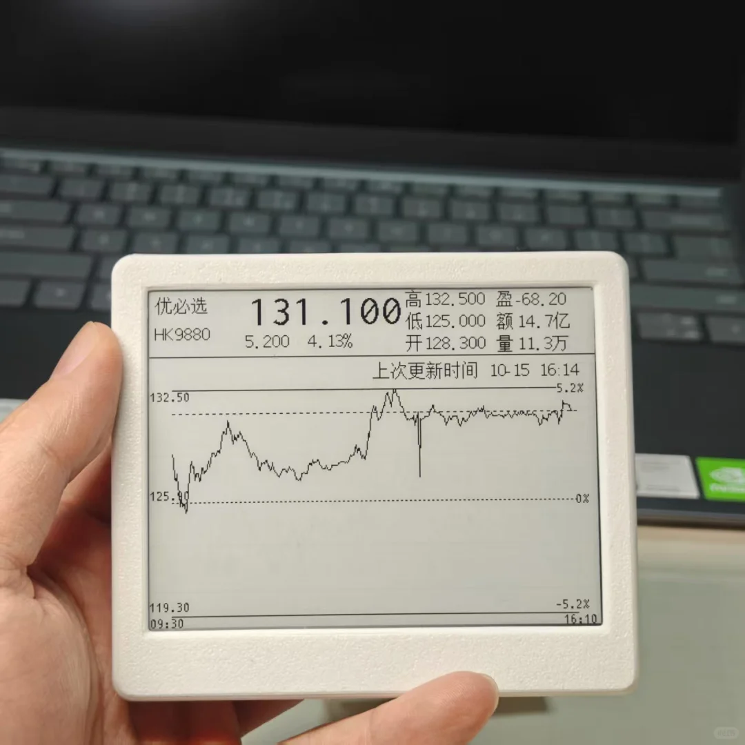 支持港股美股啦！！！大盘指数也支持了