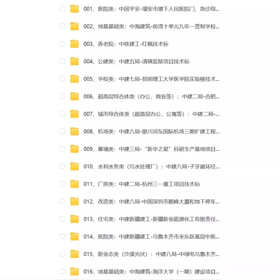 ?建筑项目招投标秘籍超全施组方案模板