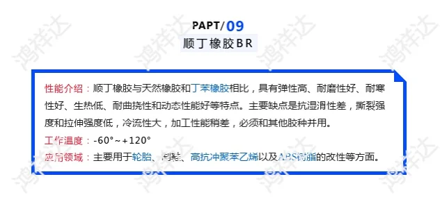 这些材料我们都能做！