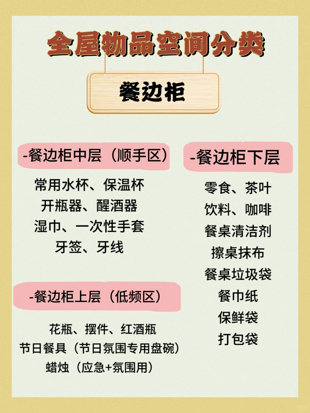 超实用❗️全屋物品分类清单，码住?