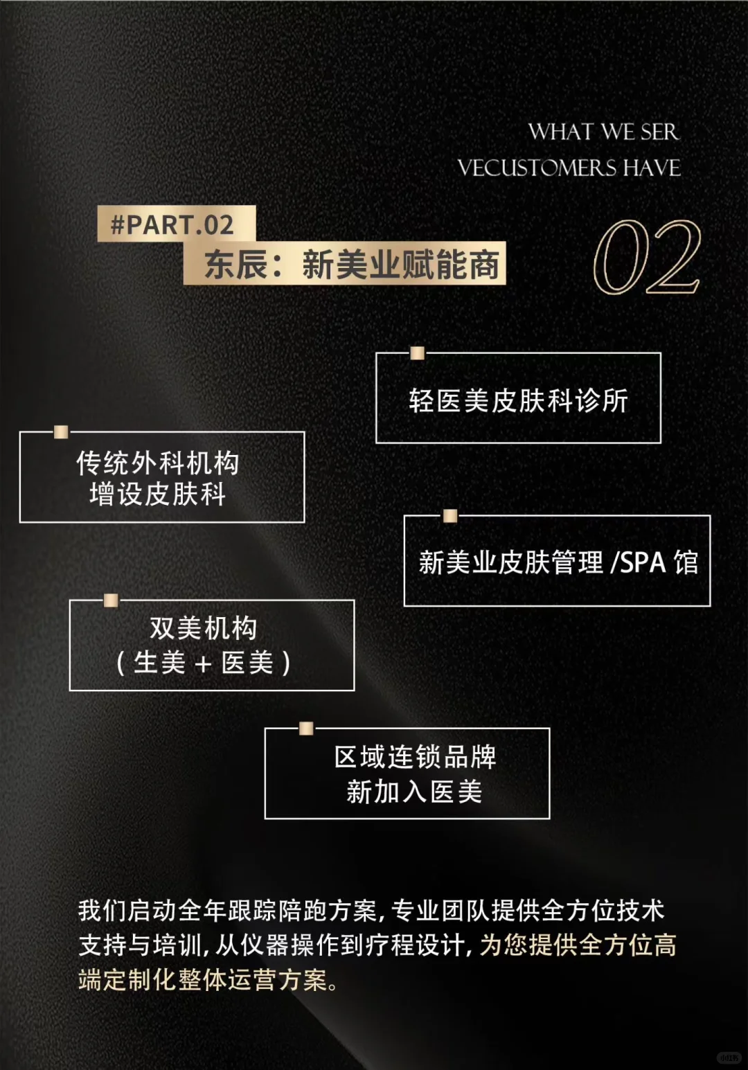 光电设备首选合作商