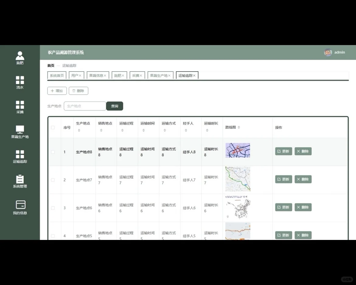 可追溯果蔬生产过程的管理系统