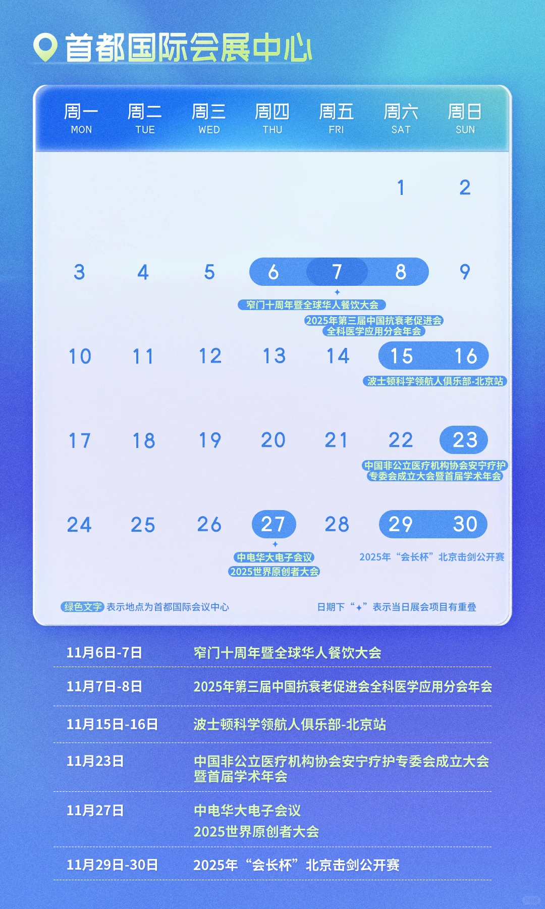11月看展指南? 收藏这篇就够了！