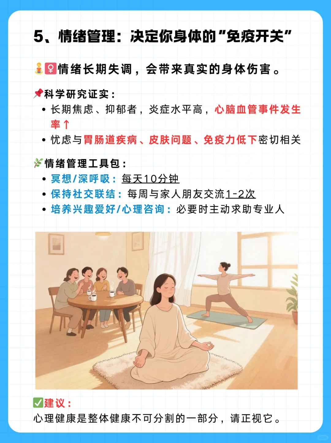 基于生活方式的健康管理路径图