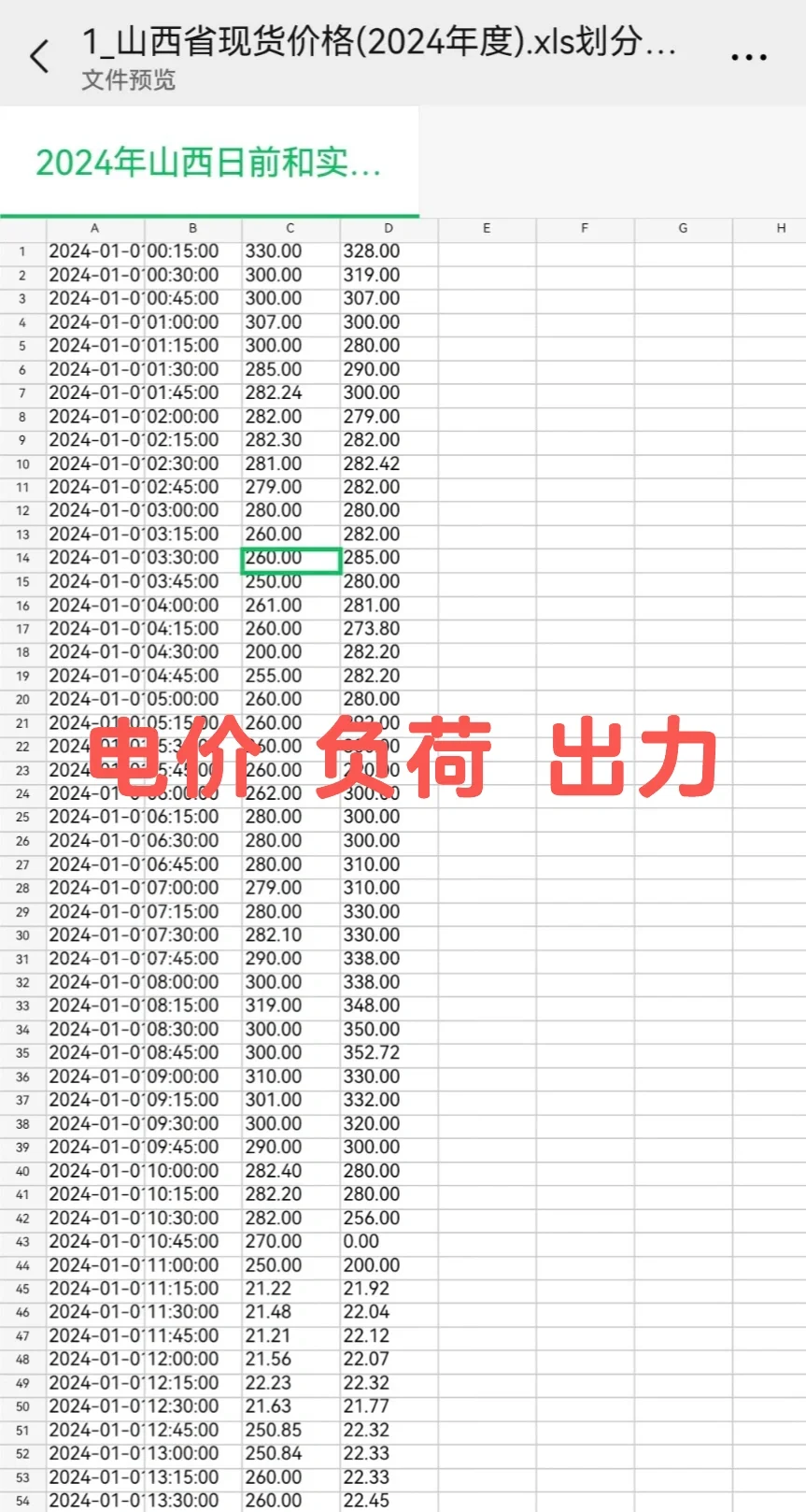 各省山西山东电力现货交易数据电价气象小时