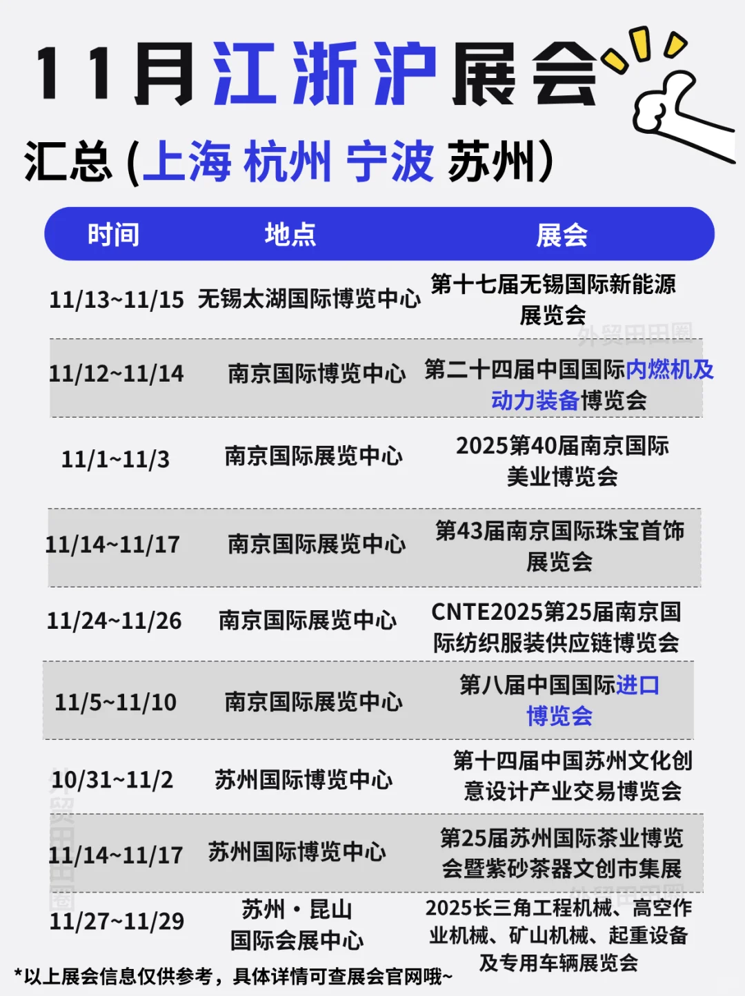 11月展会帖子更新啦