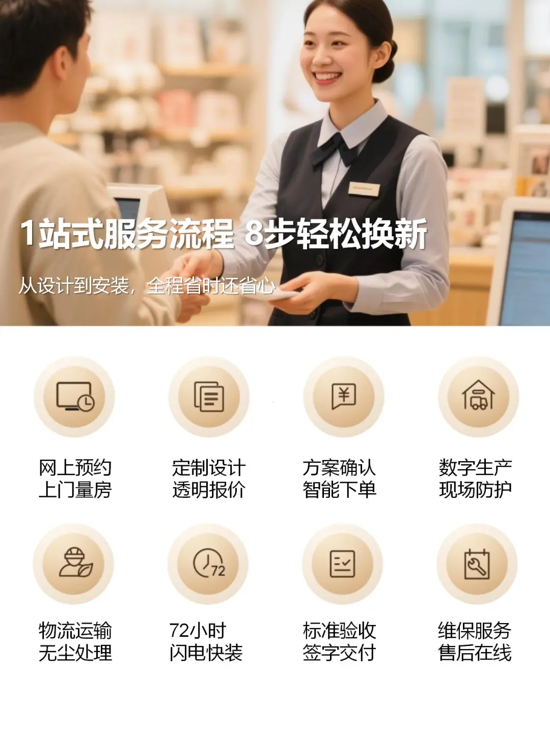 建霖智家全卫定制改造流程❗请查收