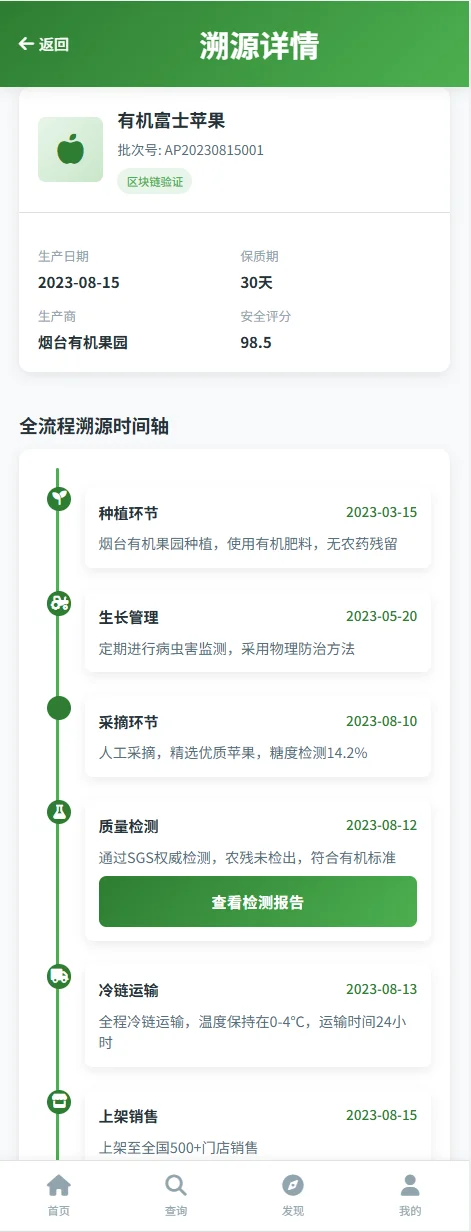 食品溯源小程序核心功能有哪些?