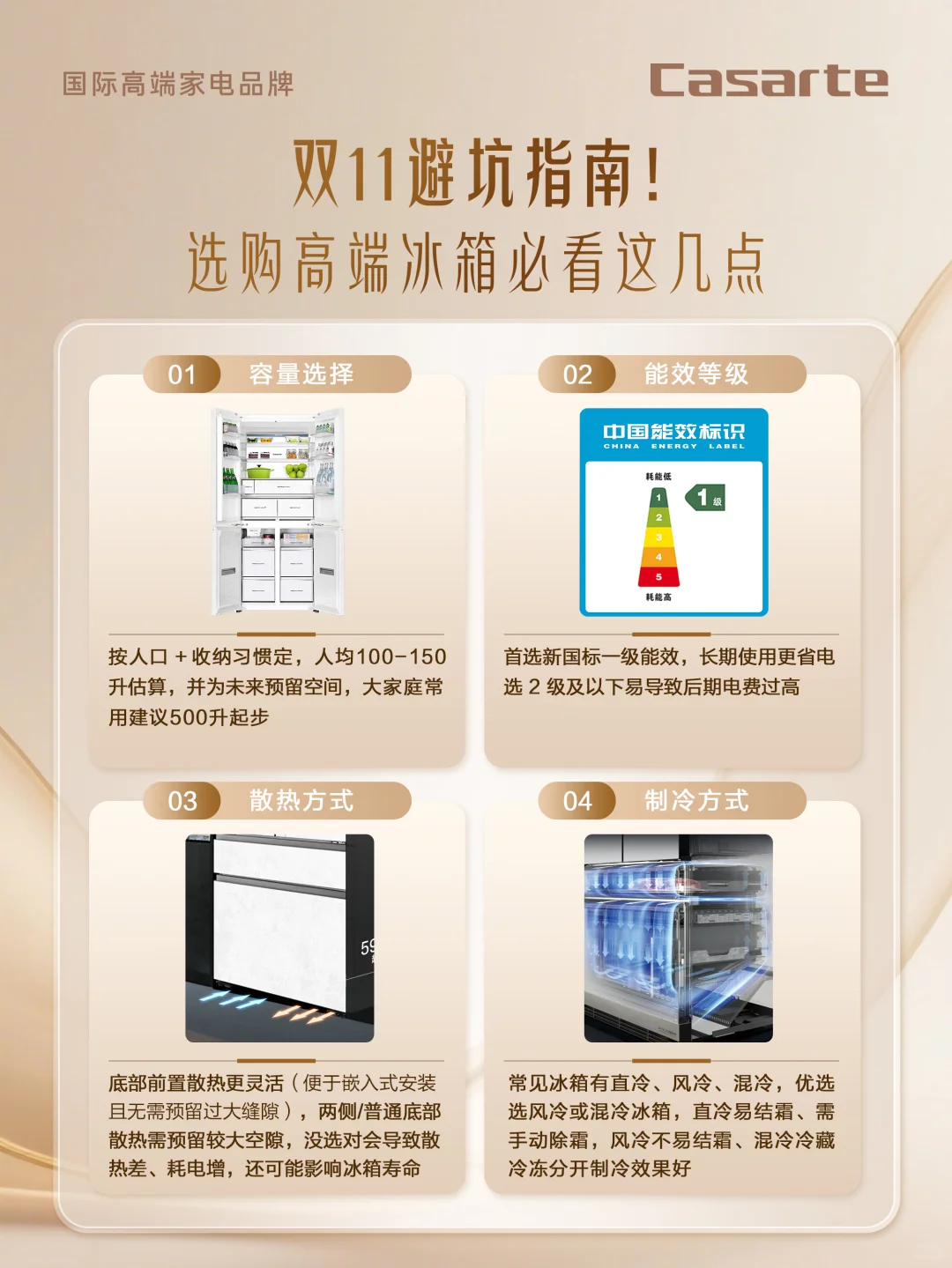 双11避坑指南!选购高端冰箱必看这12点