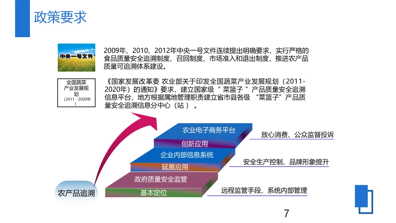 区块链-农产品溯源信息化平台整体解决方案