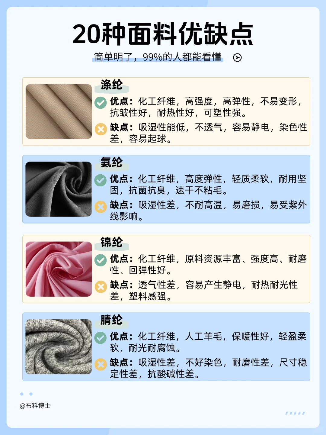 20种面料优缺点，99%的人一看就懂