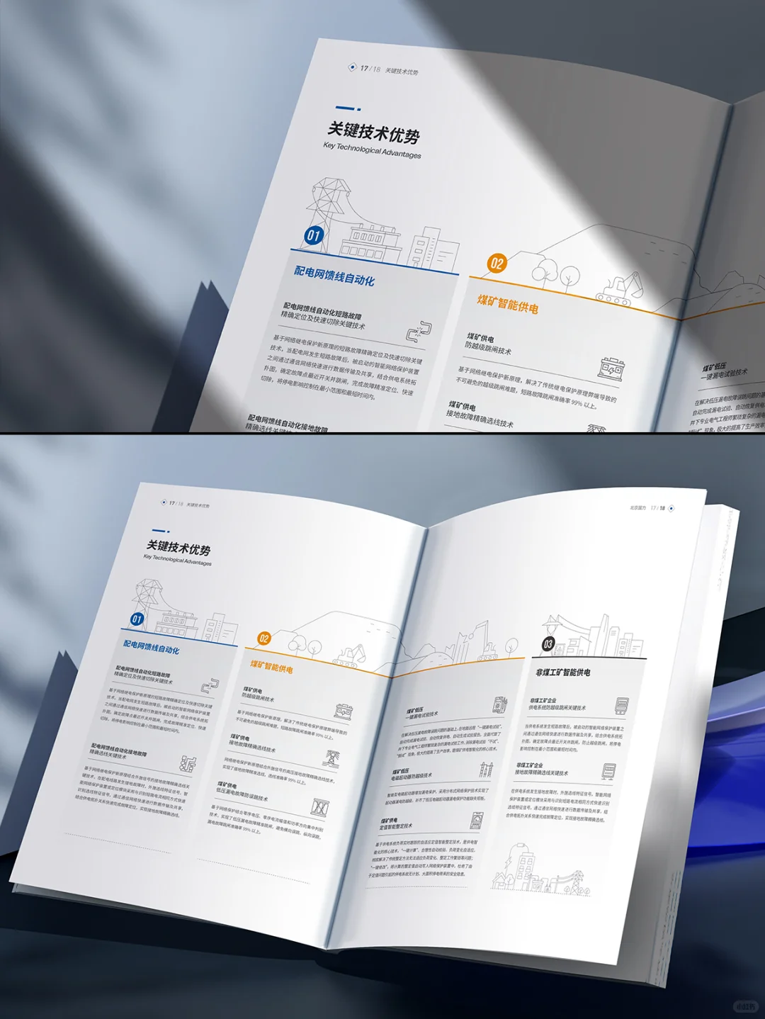 国力电气能源画册设计