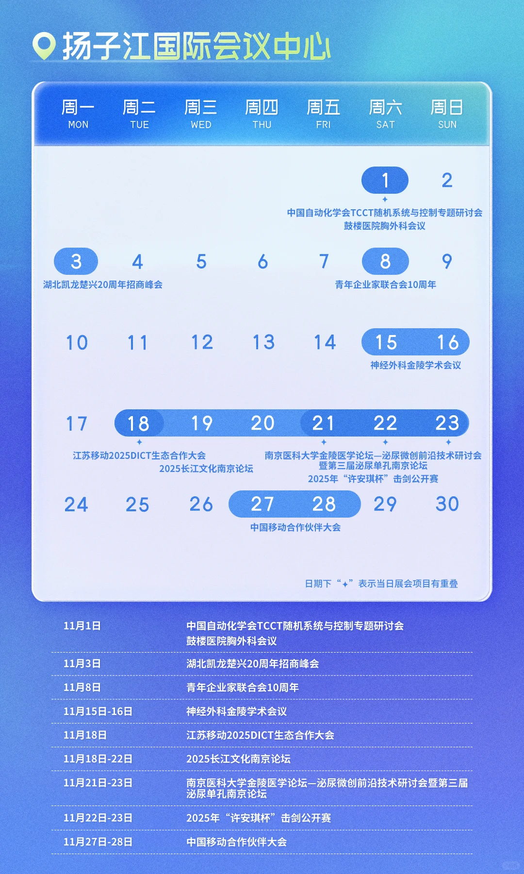 11月看展指南? 收藏这篇就够了！