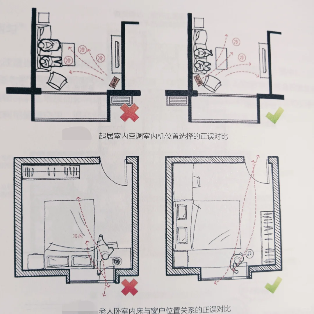 ?️【无障碍家居】家具设备这样选，宝们