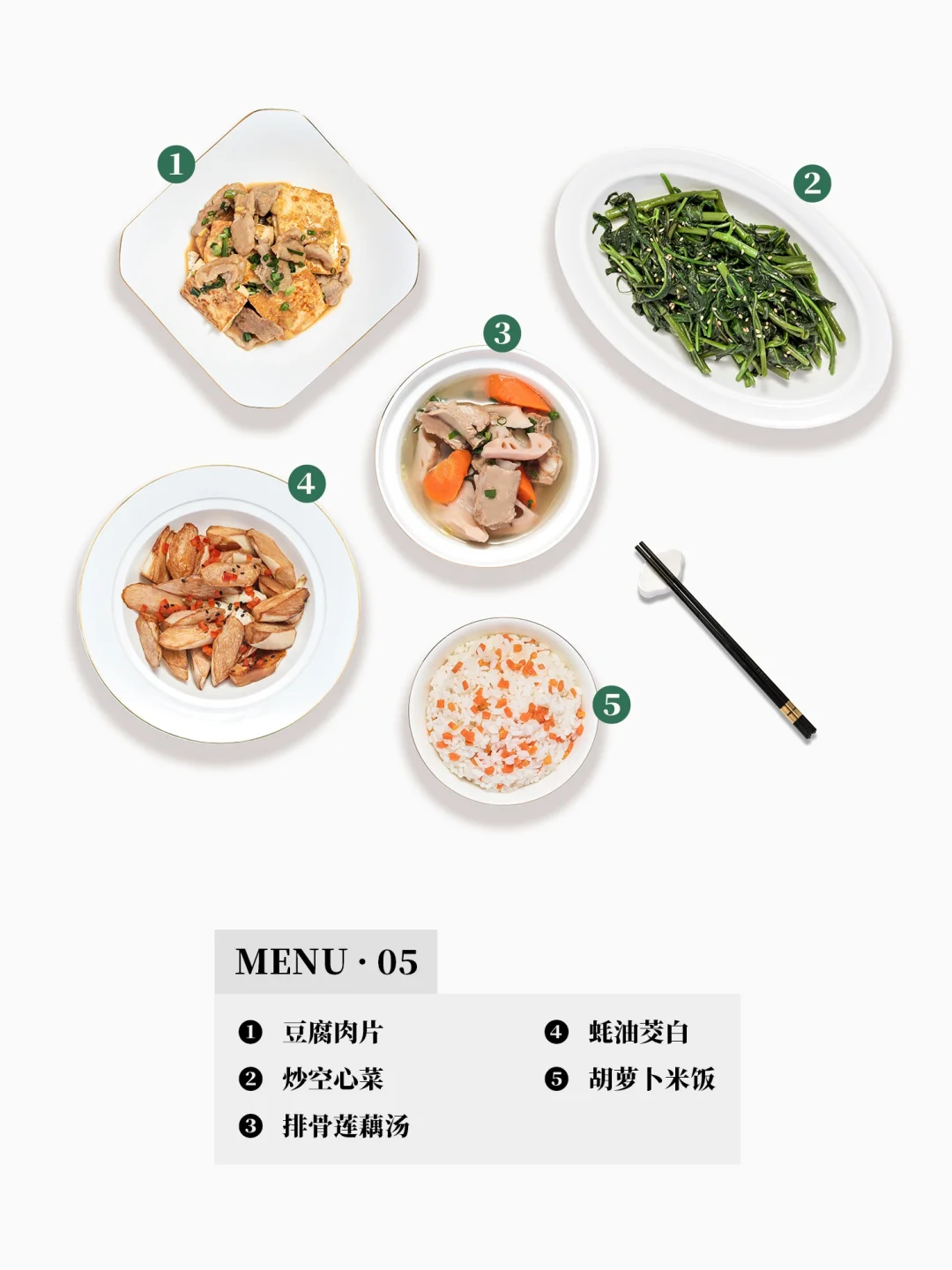 月子餐来袭!轻食融合餐饮人的增项好类目