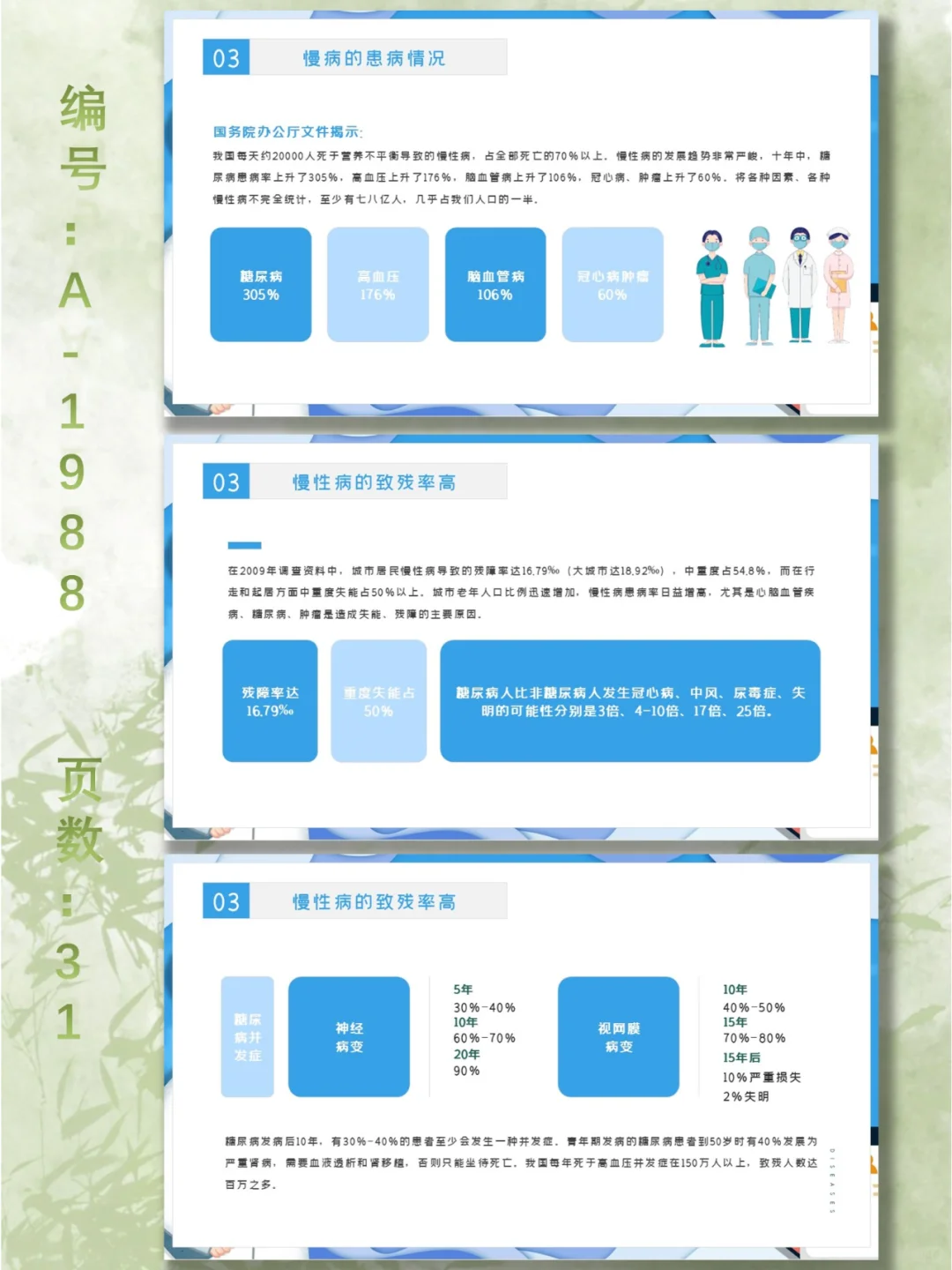 医疗慢性病健康管理服务与预防PPT模板