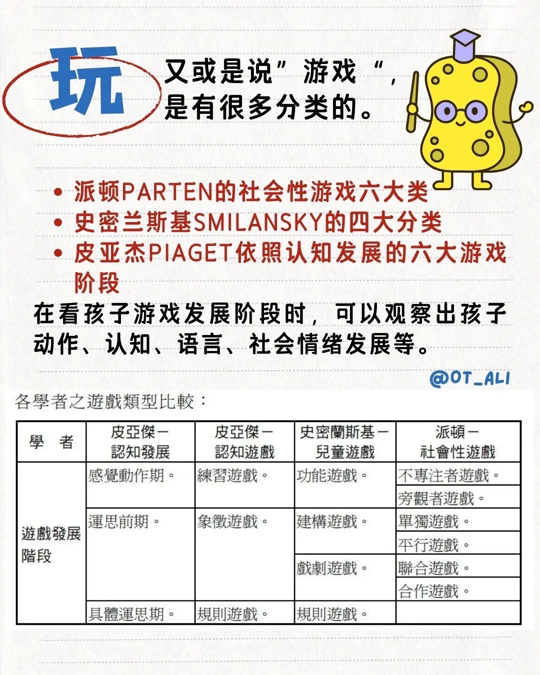 OT的玩具推荐+开方式玩具怎么玩?