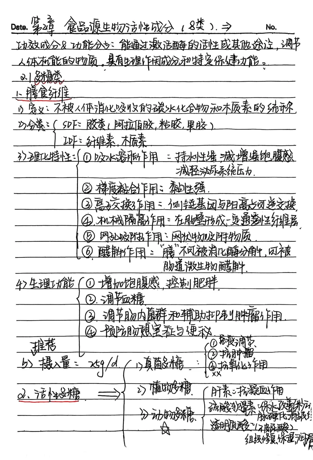 《功能性食品》前三章笔记