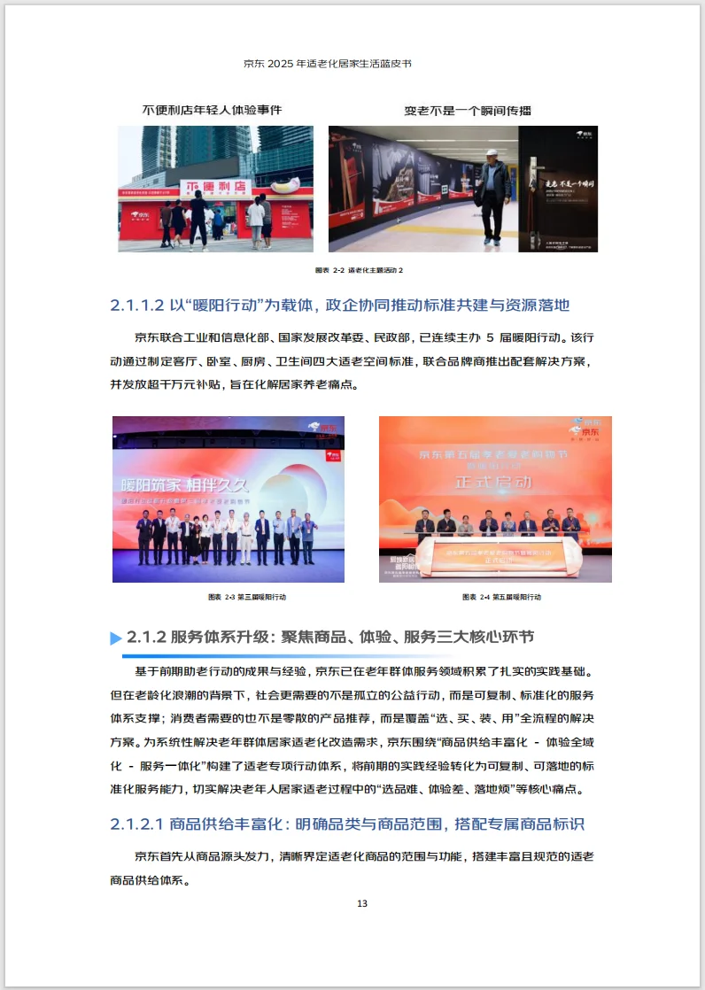 这份2025年适老化居家生活蓝皮书太牛啦