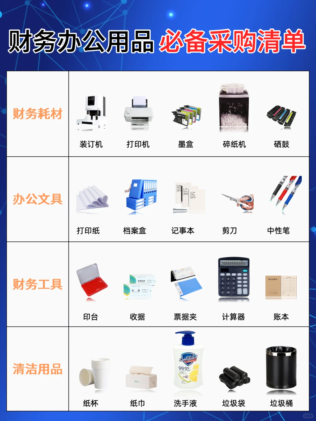 你需要的办公用品都在这了