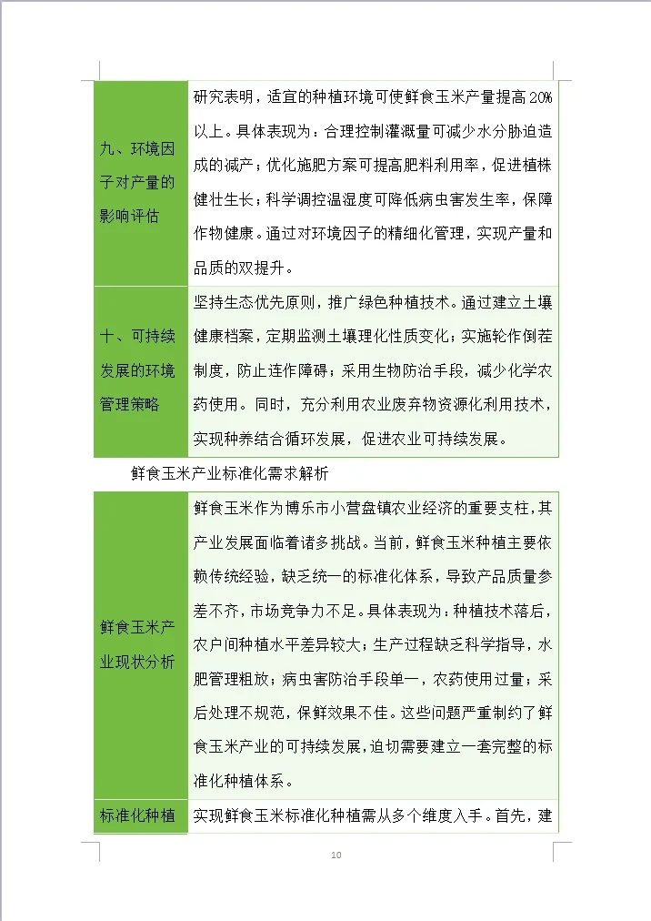 人民政府智慧农田项目采购投标方案(500页)
